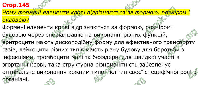 ГДЗ Біологія 8 клас Балан (2025)