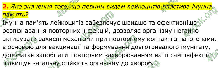 ГДЗ Біологія 8 клас Балан (2025)