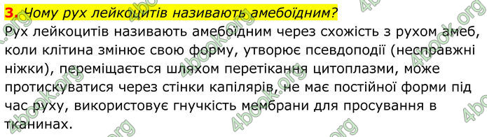 ГДЗ Біологія 8 клас Балан (2025)