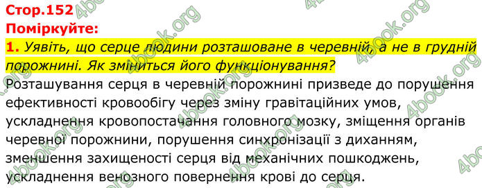 ГДЗ Біологія 8 клас Балан (2025)