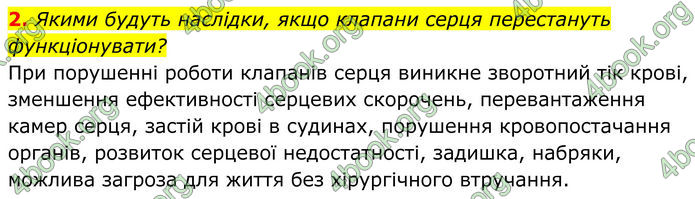 ГДЗ Біологія 8 клас Балан (2025)