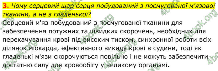 ГДЗ Біологія 8 клас Балан (2025)