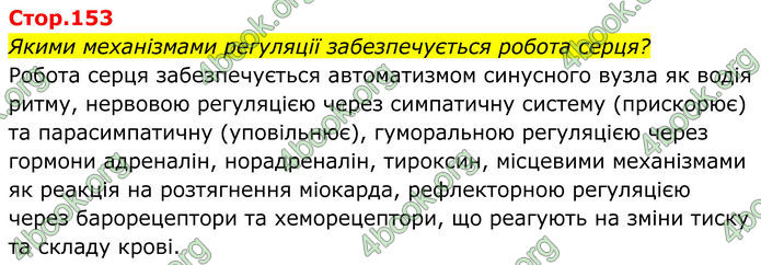 ГДЗ Біологія 8 клас Балан (2025)
