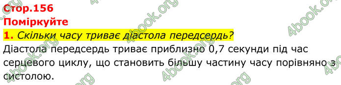 ГДЗ Біологія 8 клас Балан (2025)