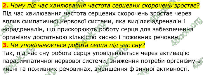 ГДЗ Біологія 8 клас Балан (2025)