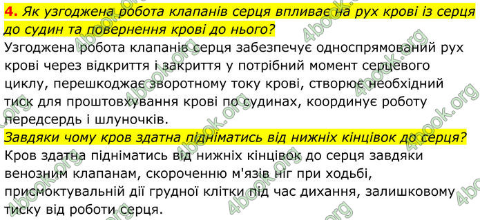 ГДЗ Біологія 8 клас Балан (2025)