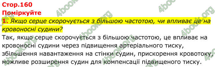 ГДЗ Біологія 8 клас Балан (2025)