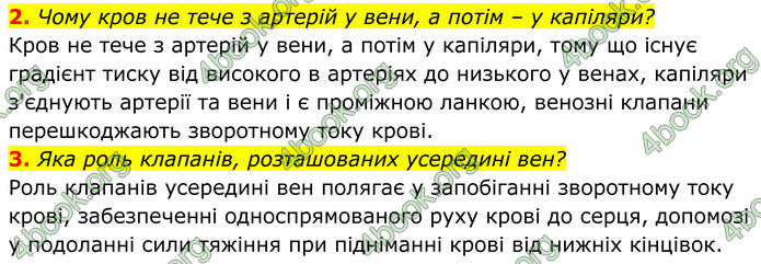 ГДЗ Біологія 8 клас Балан (2025)