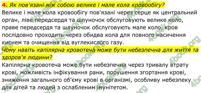 ГДЗ Біологія 8 клас Балан (2025)