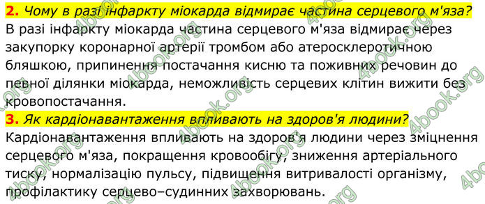 ГДЗ Біологія 8 клас Балан (2025)