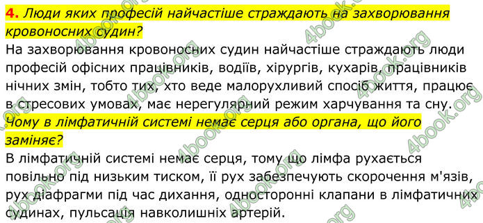 ГДЗ Біологія 8 клас Балан (2025)