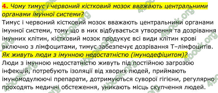 ГДЗ Біологія 8 клас Балан (2025)