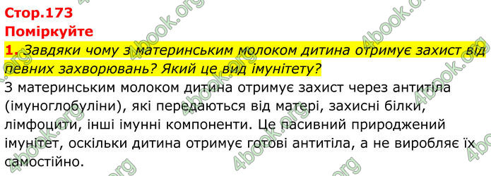 ГДЗ Біологія 8 клас Балан (2025)