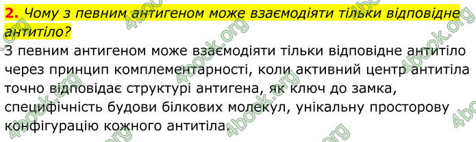 ГДЗ Біологія 8 клас Балан (2025)