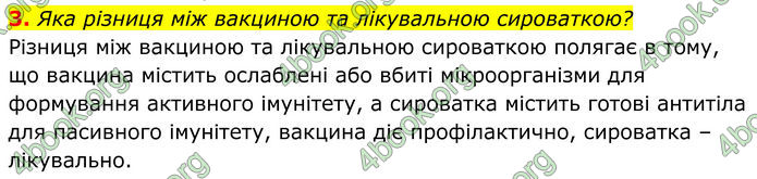 ГДЗ Біологія 8 клас Балан (2025)