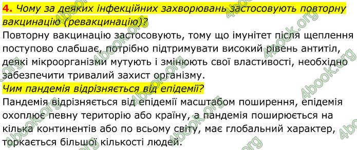 ГДЗ Біологія 8 клас Балан (2025)