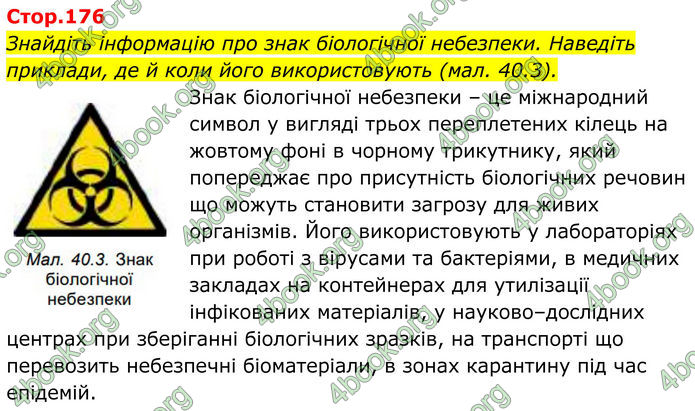 ГДЗ Біологія 8 клас Балан (2025)