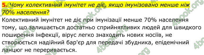 ГДЗ Біологія 8 клас Балан (2025)