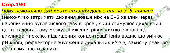 ГДЗ Біологія 8 клас Балан (2025)