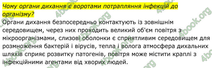 ГДЗ Біологія 8 клас Балан (2025)