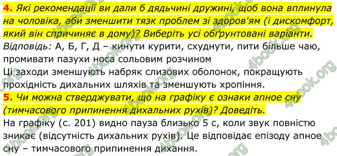 ГДЗ Біологія 8 клас Балан (2025)