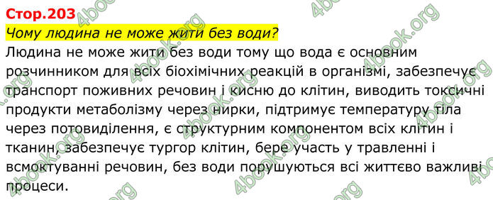 ГДЗ Біологія 8 клас Балан (2025)