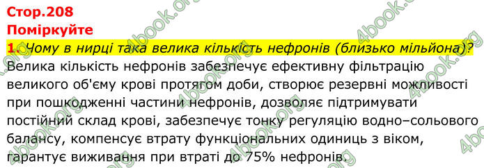 ГДЗ Біологія 8 клас Балан (2025)