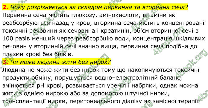 ГДЗ Біологія 8 клас Балан (2025)