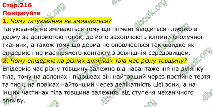 ГДЗ Біологія 8 клас Балан (2025)