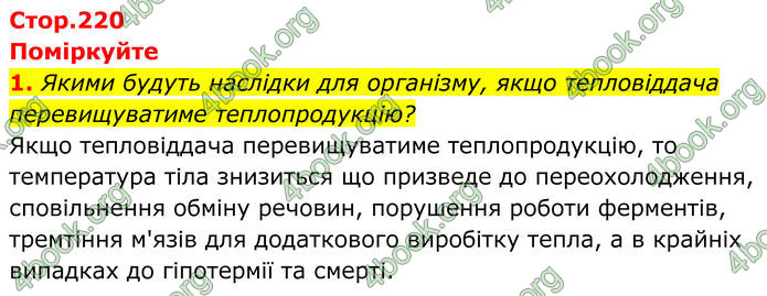 ГДЗ Біологія 8 клас Балан (2025)