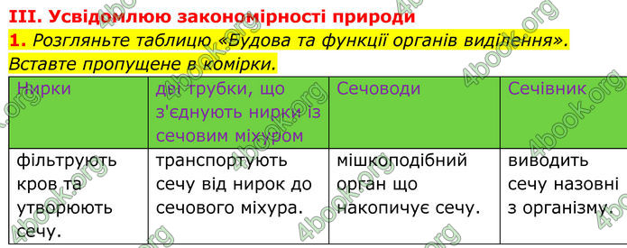 ГДЗ Біологія 8 клас Балан (2025)