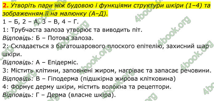 ГДЗ Біологія 8 клас Балан (2025)