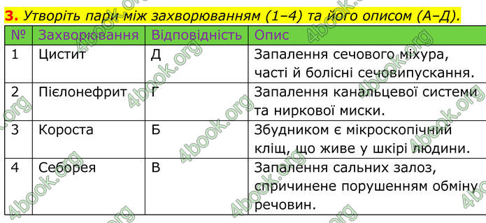 ГДЗ Біологія 8 клас Балан (2025)