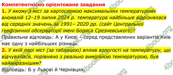 ГДЗ Біологія 8 клас Балан (2025)