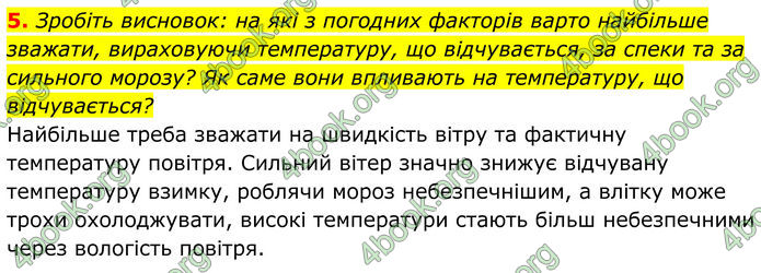 ГДЗ Біологія 8 клас Балан (2025)