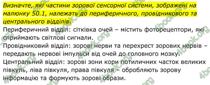 ГДЗ Біологія 8 клас Балан (2025)