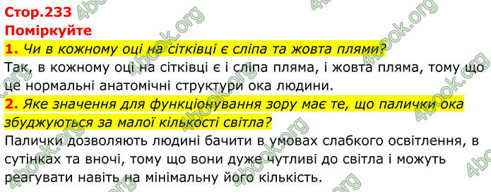 ГДЗ Біологія 8 клас Балан (2025)