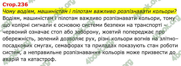 ГДЗ Біологія 8 клас Балан (2025) ГДЗ Біологія 8 клас Балан (2025)