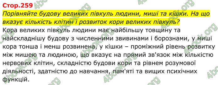 ГДЗ Біологія 8 клас Балан (2025) ГДЗ Біологія 8 клас Балан (2025)