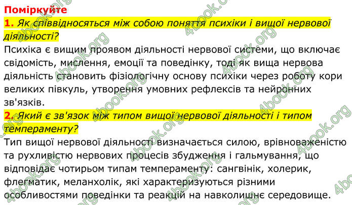 ГДЗ Біологія 8 клас Балан (2025)