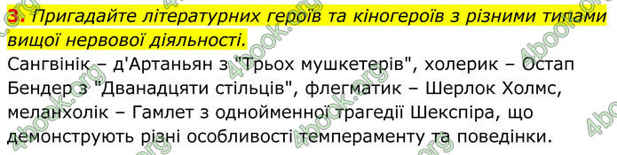 ГДЗ Біологія 8 клас Балан (2025)