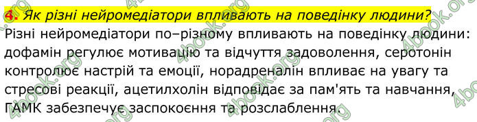 ГДЗ Біологія 8 клас Балан (2025)