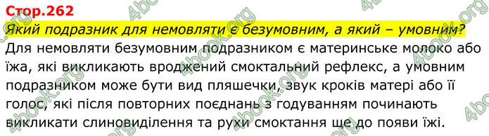 ГДЗ Біологія 8 клас Балан (2025)