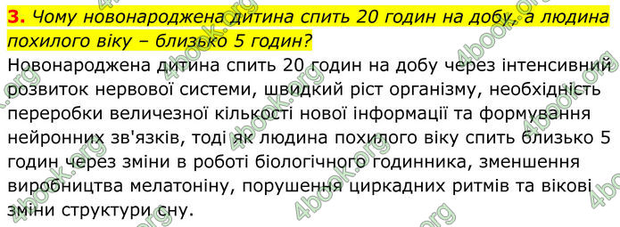 ГДЗ Біологія 8 клас Балан (2025)