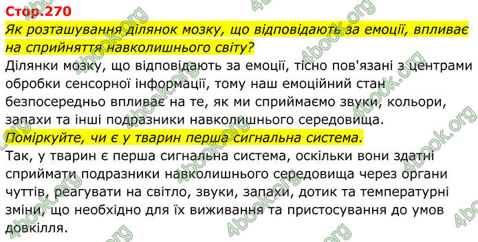 ГДЗ Біологія 8 клас Балан (2025)