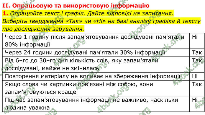 ГДЗ Біологія 8 клас Балан (2025)