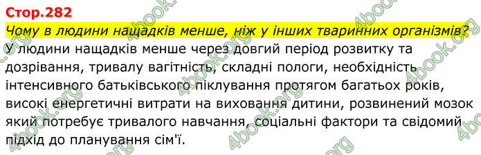 ГДЗ Біологія 8 клас Балан (2025)