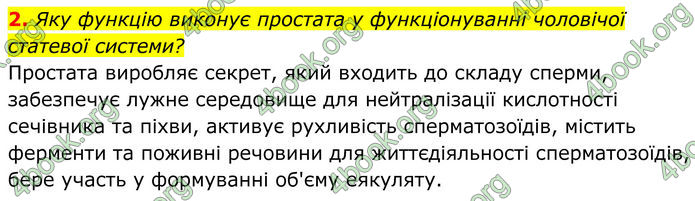 ГДЗ Біологія 8 клас Балан (2025)