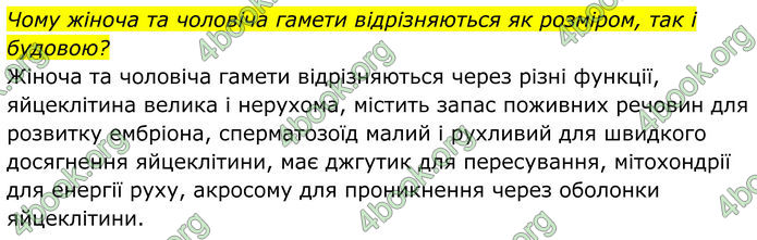 ГДЗ Біологія 8 клас Балан (2025)