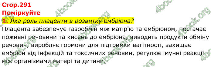 ГДЗ Біологія 8 клас Балан (2025)